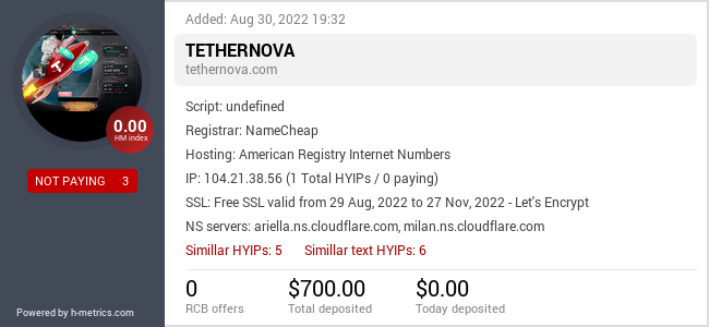 HYIPLogs.com widget for tethernova.com