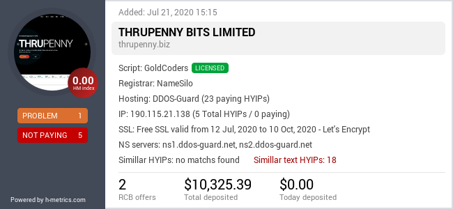 HYIPLogs.com widget for thrupenny.biz