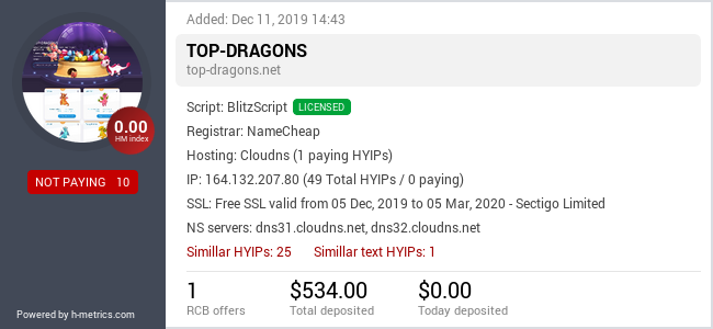 HYIPLogs.com widget for top-dragons.net