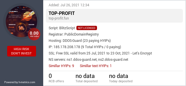 HYIPLogs.com widget for top-profit.fun