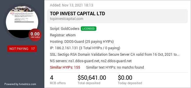 HYIPLogs.com widget for topinvestcapital.com