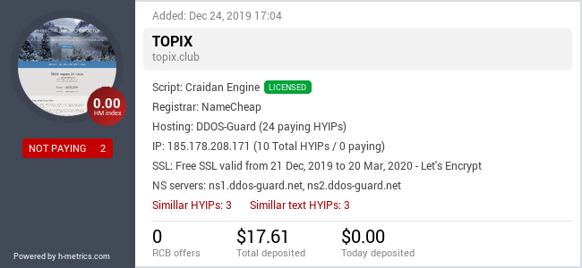 HYIPLogs.com widget for topix.club