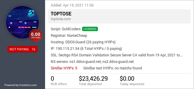 HYIPLogs.com widget for toptose.com