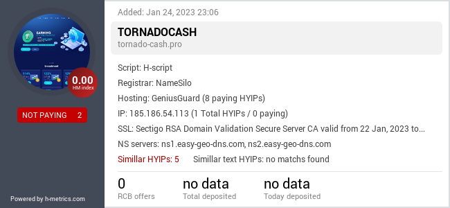 HYIPLogs.com widget for tornado-cash.pro