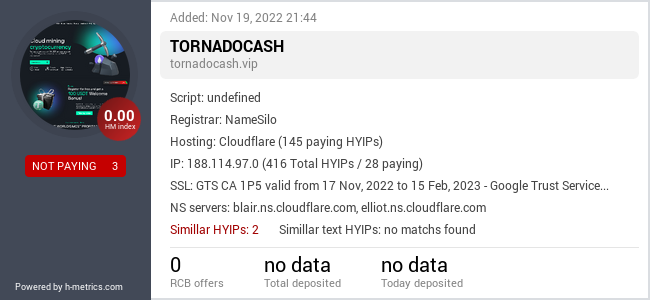 HYIPLogs.com widget for tornadocash.vip