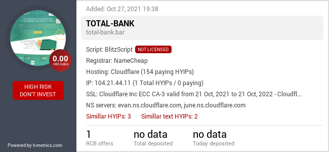 HYIPLogs.com widget for total-bank.bar