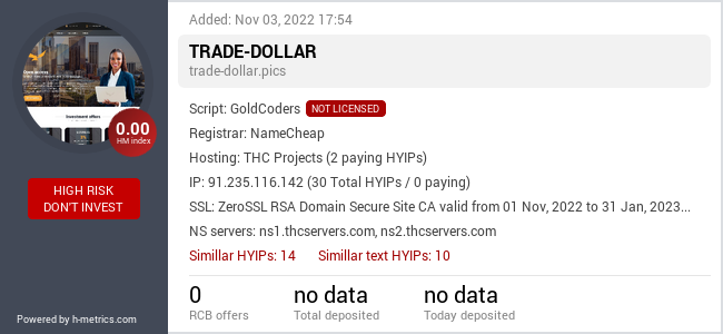 H-metrics.com widget for trade-dollar.pics