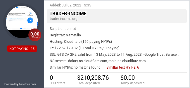 HYIPLogs.com widget for trader-income.org
