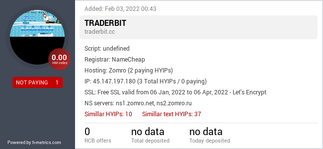 HYIPLogs.com widget for traderbit.cc