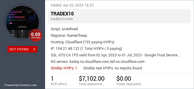 HYIPLogs.com widget for tradex10.com