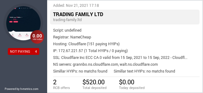 H-metrics.com widget for trading-family.ltd