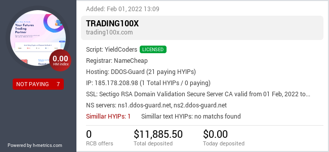 HYIPLogs.com widget for trading100x.com