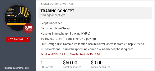 HYIPLogs.com widget for tradingconcept.xyz