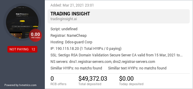 HYIPLogs.com widget for tradinginsight.ai