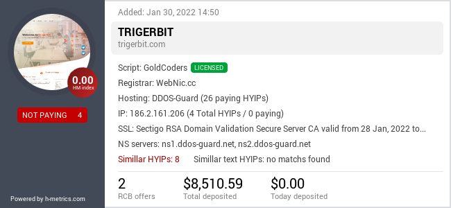 HYIPLogs.com widget for trigerbit.com
