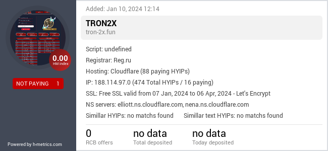 H-metrics.com widget for tron-2x.fun