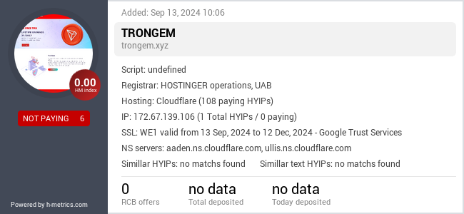 H-metrics.com widget for trongem.xyz