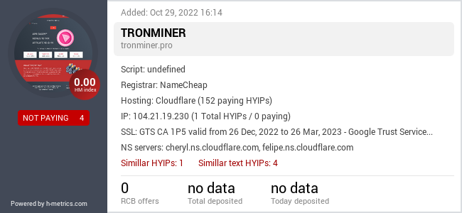 H-metrics.com widget for tronminer.pro