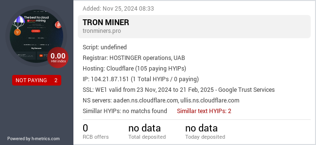 H-metrics.com widget for tronminers.pro