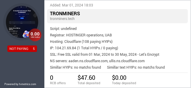 H-metrics.com widget for tronminers.tech