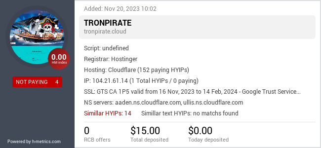 H-metrics.com widget for tronpirate.cloud