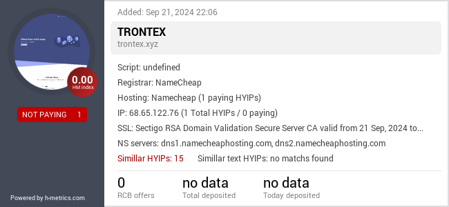 H-metrics.com widget for trontex.xyz