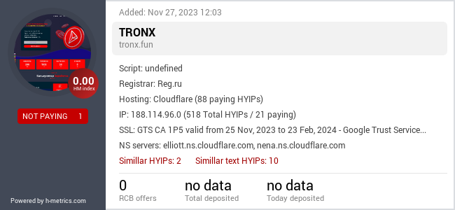 H-metrics.com widget for tronx.fun