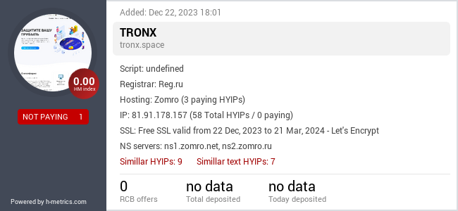 H-metrics.com widget for tronx.space