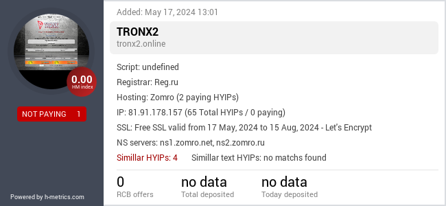 H-metrics.com widget for tronx2.online
