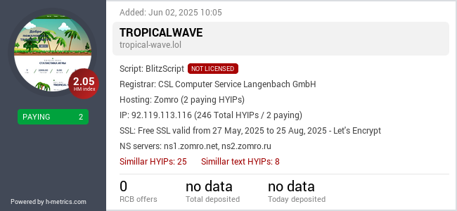 H-metrics.com widget for tropical-wave.lol
