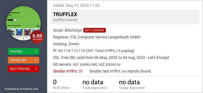 H-metrics.com widget for trufflex.beauty