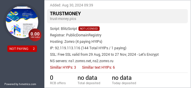 H-metrics.com widget for trust-money.pics