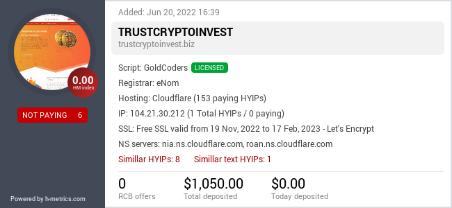 HYIPLogs.com widget for trustcryptoinvest.biz