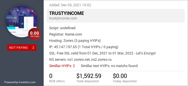 HYIPLogs.com widget for trustyincome.com
