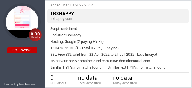 H-metrics.com widget for trxhappy.com