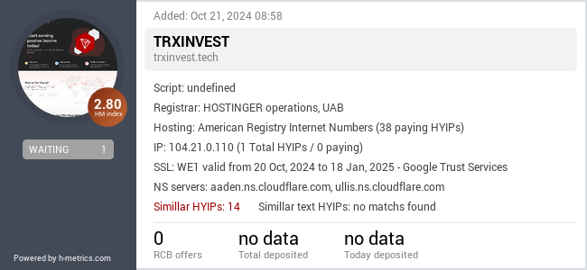 H-metrics.com widget for trxinvest.tech