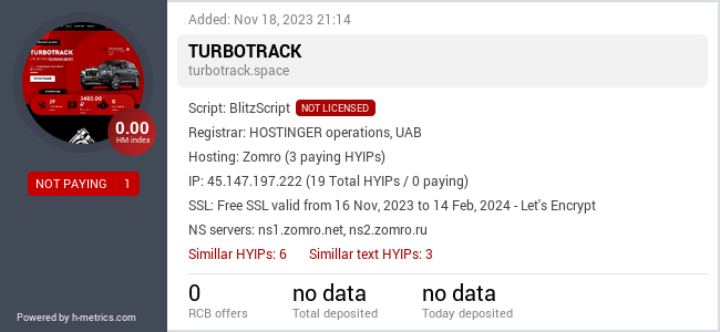 H-metrics.com widget for turbotrack.space