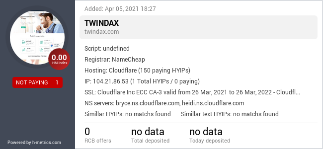 HYIPLogs.com widget for twindax.com