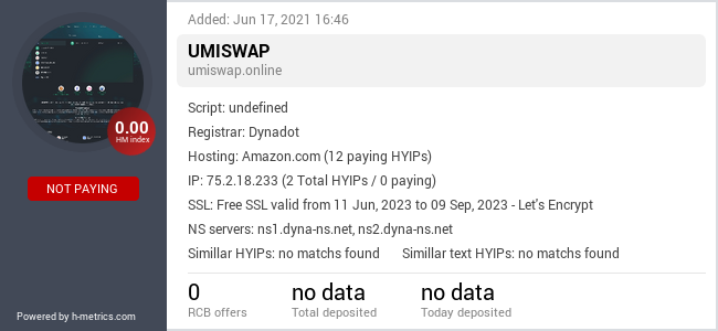 H-metrics.com widget for umiswap.online