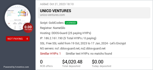 HYIPLogs.com widget for unico-ventures.com