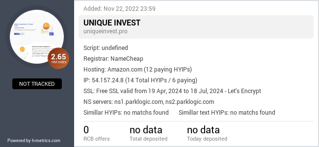 H-metrics.com widget for uniqueinvest.pro