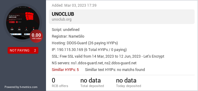 HYIPLogs.com widget for unoclub.org