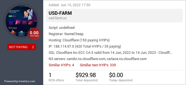 H-metrics.com widget for usd-farm.cc
