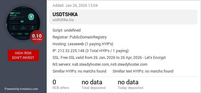 H-metrics.com widget for usdtshka.icu
