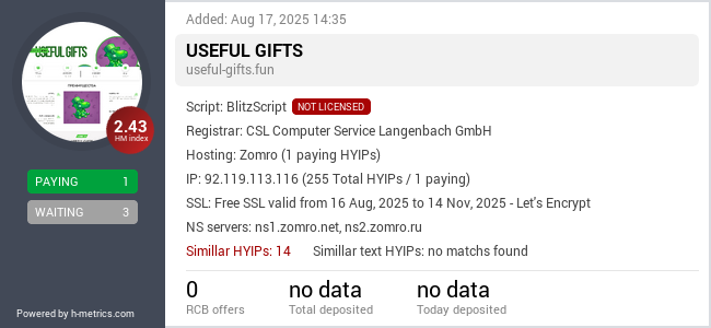 H-metrics.com widget for useful-gifts.fun