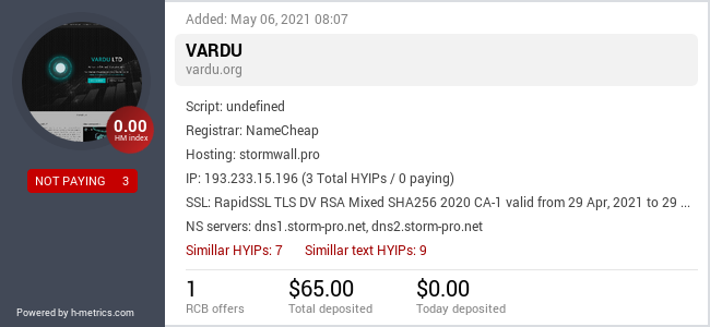 H-metrics.com widget for vardu.org