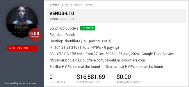 HYIPLogs.com widget for venus-ltd.online