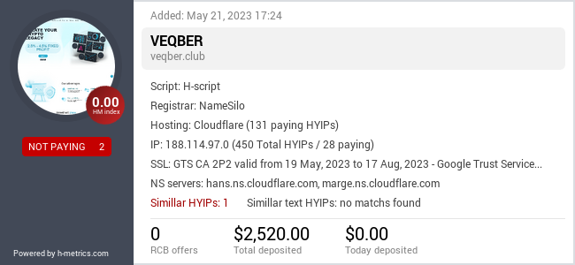 HYIPLogs.com widget for veqber.club