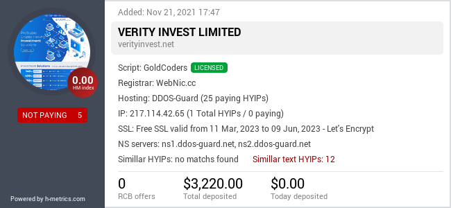 HYIPLogs.com widget for verityinvest.net