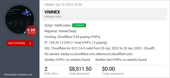 HYIPLogs.com widget for vimnex.com